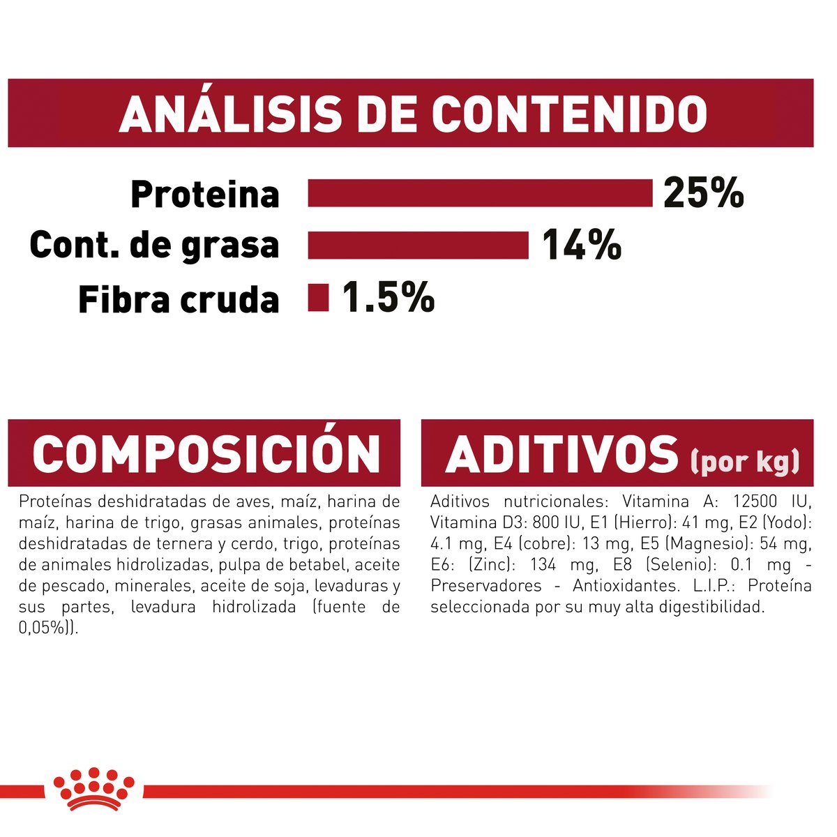 Alimento Royal Canin Adulto Mediano Para Perro (UNICAMENTE BAJO PEDIDO)