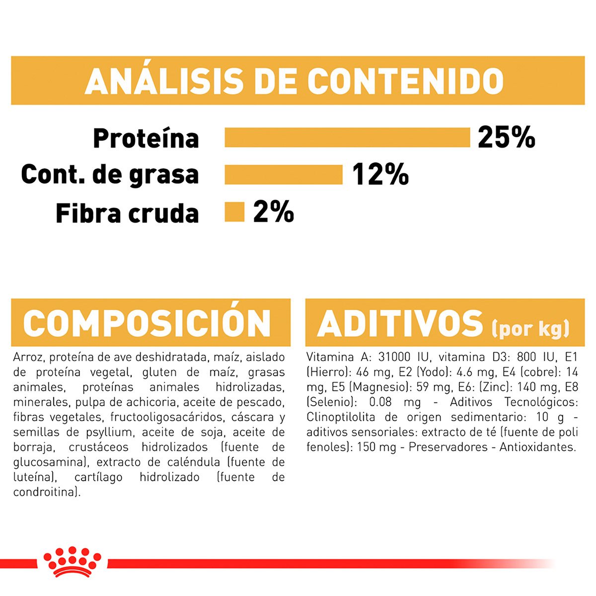 Alimento Royal Canin BHN Miniature Schnauzer Adulto 4.54kg (Bajo pedido)