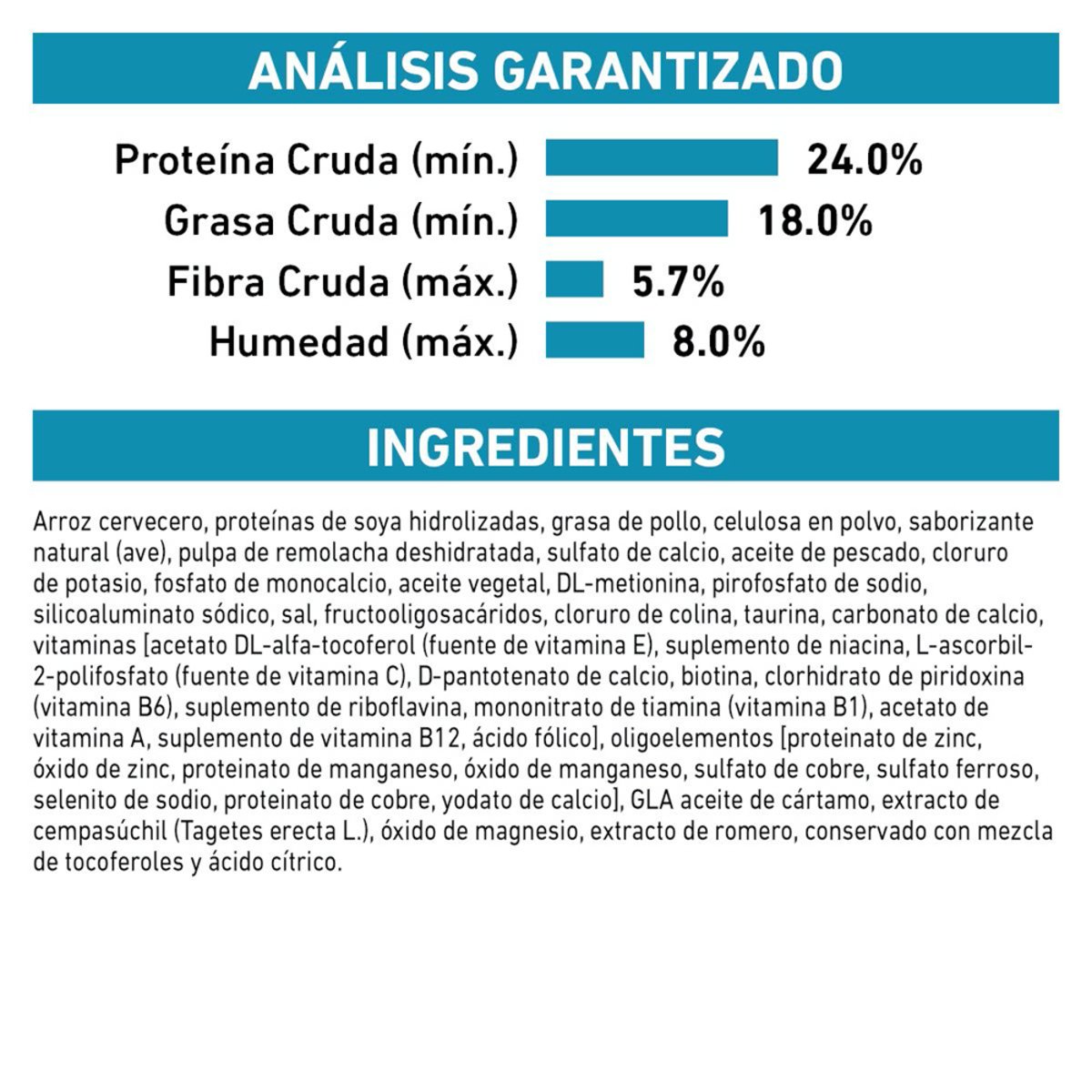 Alimento Royal Canin Hidrolizado Para Gato 3.5kg (Bajo pedido)