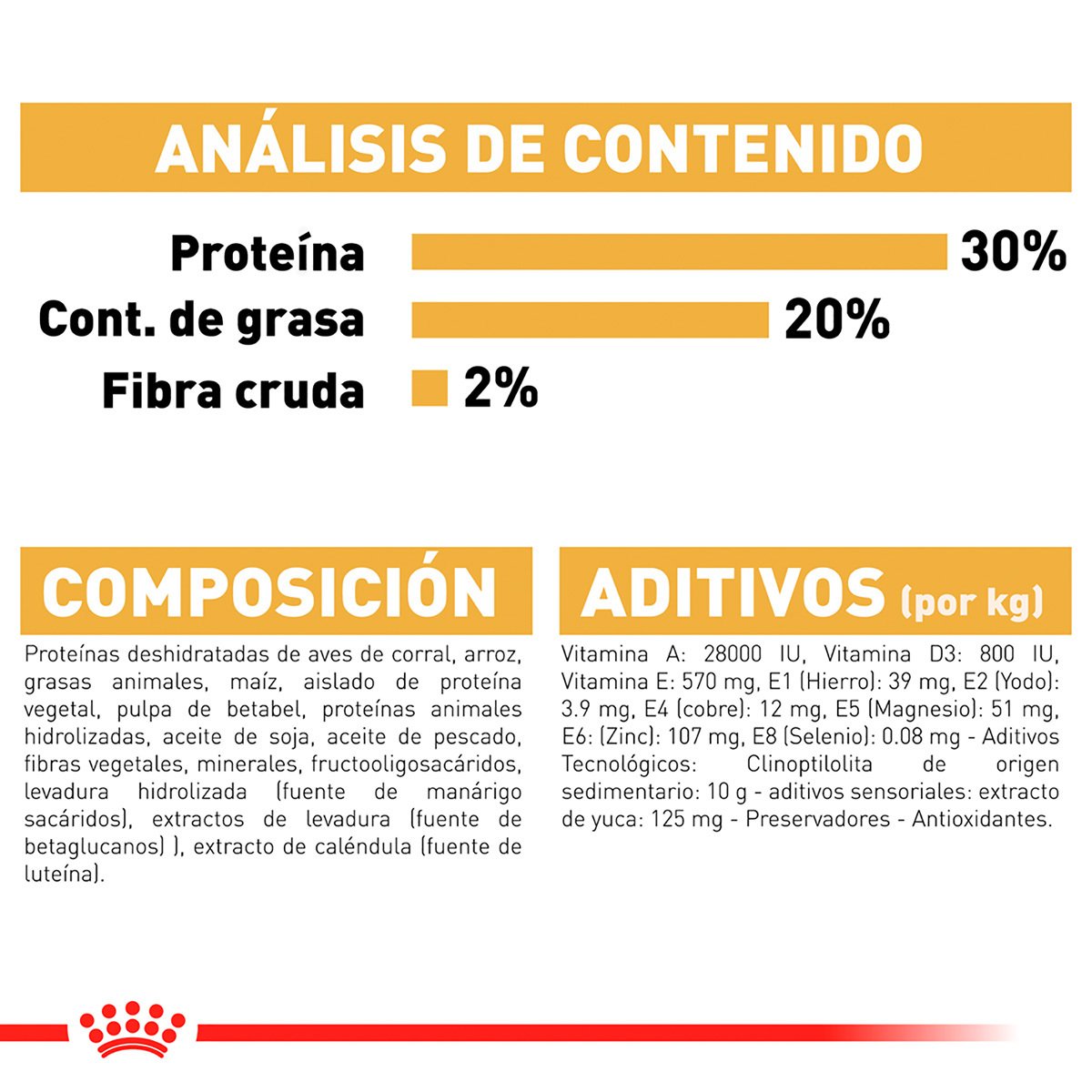 Alimento Royal Canin BHN Chihuahua Puppy 1.13kg (Bajo pedido)