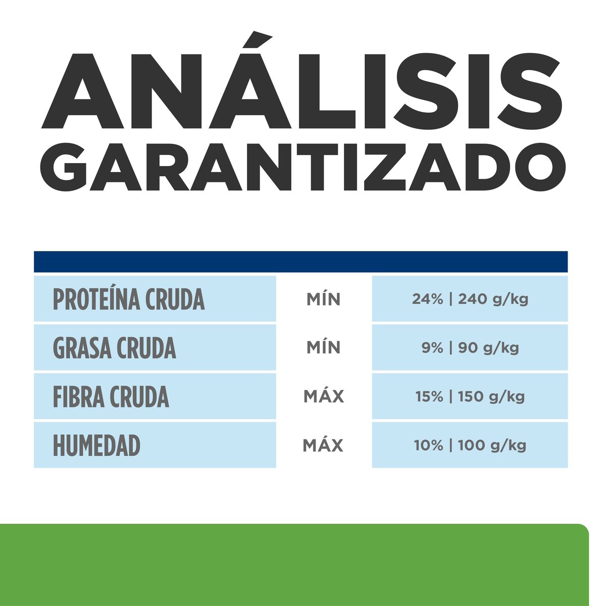 Alimento Hill's Prescription Diet Metabolic Para Perro