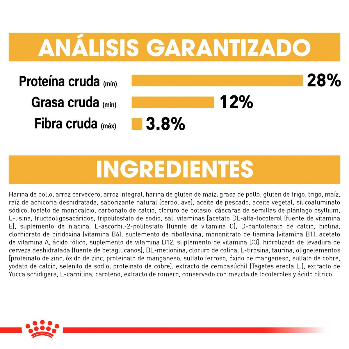Alimento Royal Canin BHN Miniature Schnauzer Puppy 1.13kg (Bajo pedido)