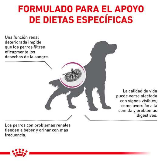 Alimento Royal Canin Soporte Renal S Para Perro