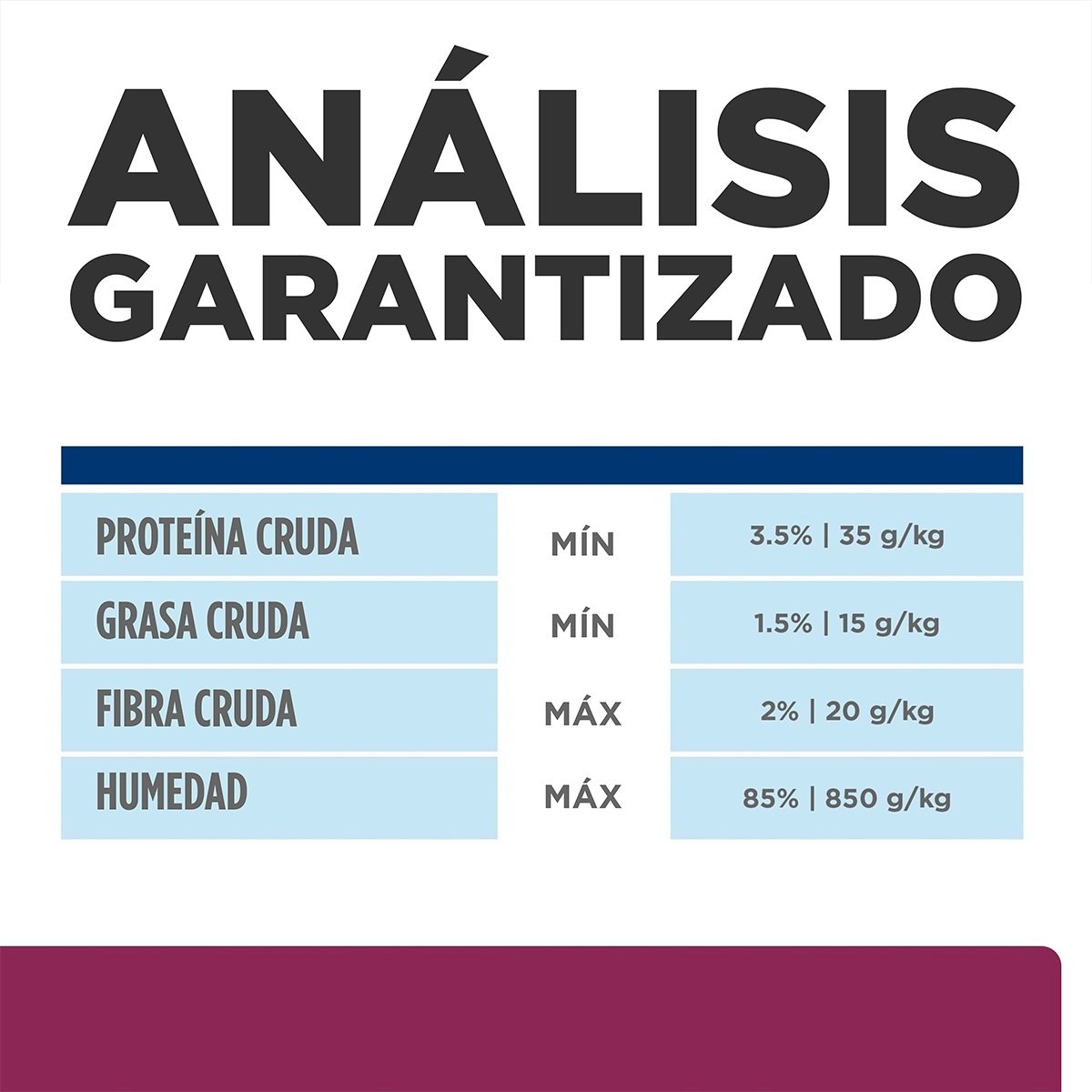 Hill's Prescription Diet i/d Cuidado Digestivo Estofado Para Perro Lata 354g