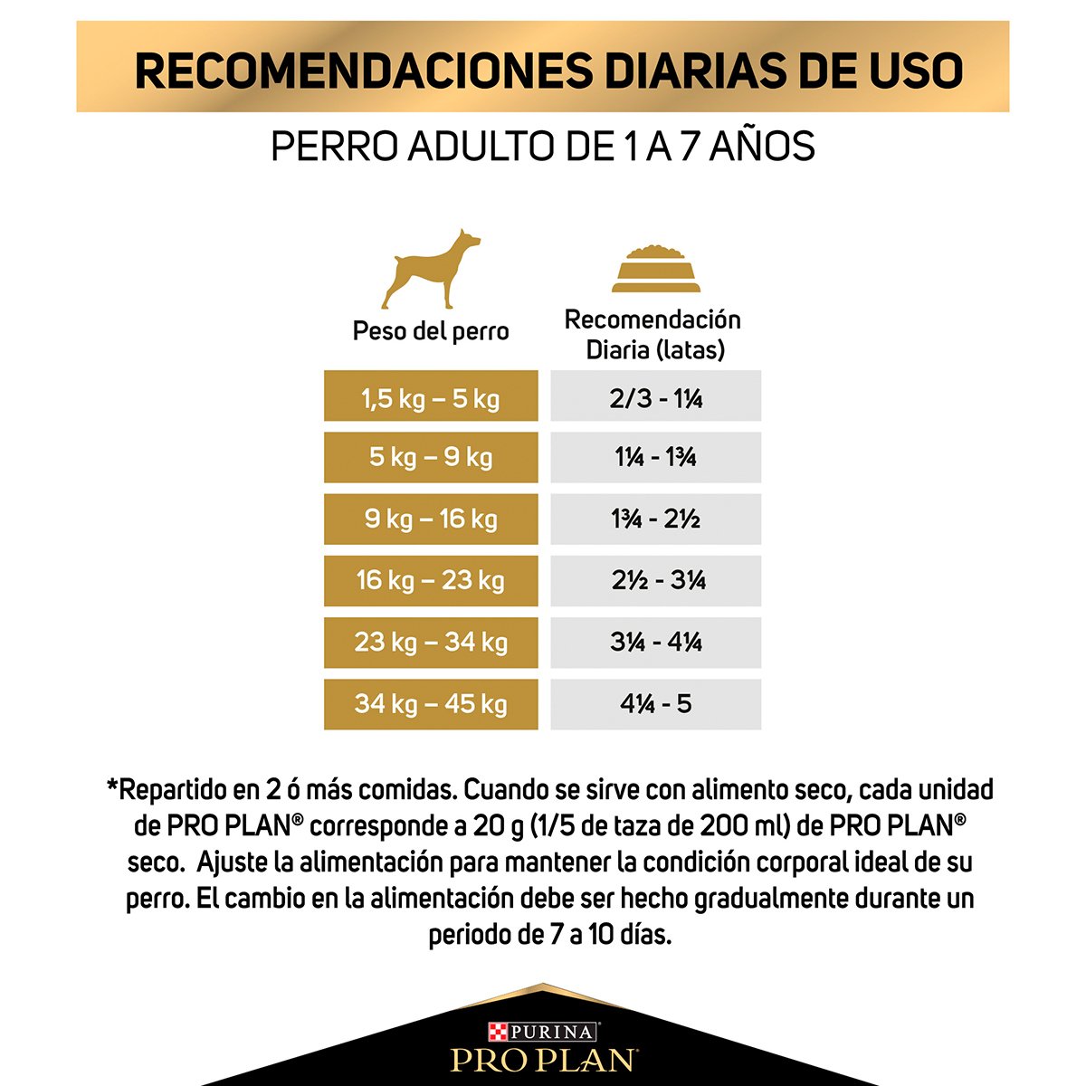 Alimento Pro Plan Para Perro Adulto 7+ Lata 368g