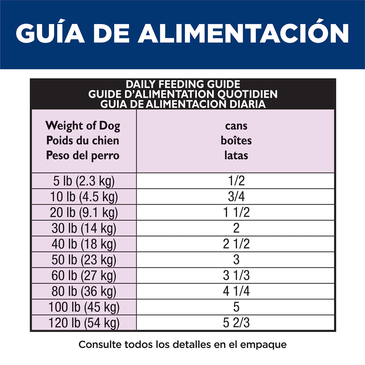 Hill's Science Diet Alimento Húmedo Receta Res y Cebada para Perro Adulto 370 g