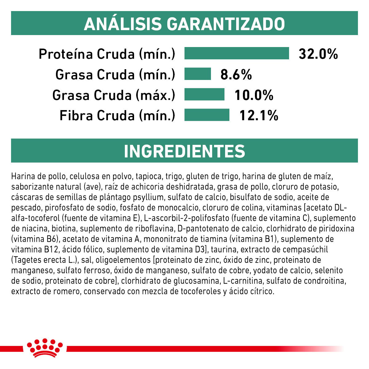 Alimento Royal Canin Soporte de Saciedad Para Gato