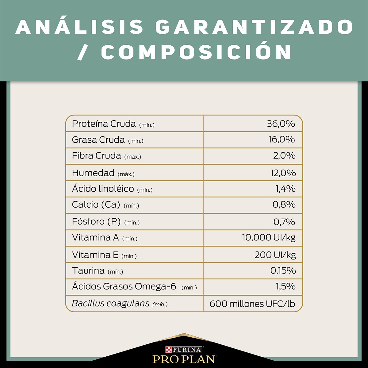 Alimento Pro Plan Liver Clear Para Gato (UNICAMENTE BAJO PEDIDO)