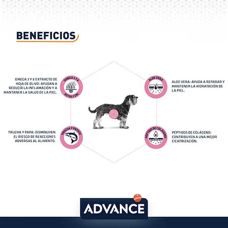 Advance Alimento Atopic R. Minis 1.5kg