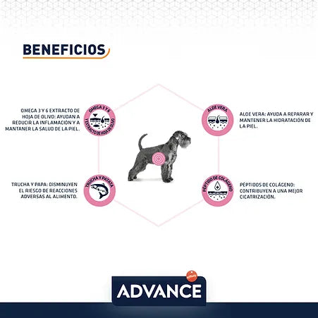 Advance Alimento Atopic R. MED/GDES