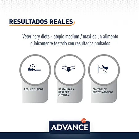 Advance Alimento Atopic R. MED/GDES