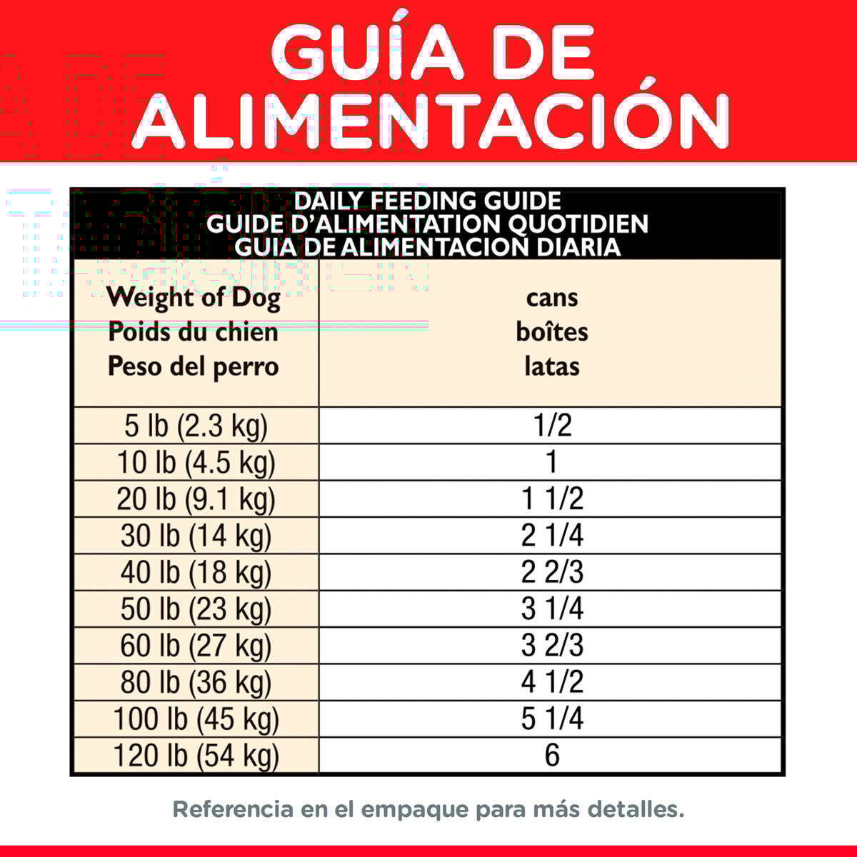 Alimento Hill's Science Diet Original Adulto Para Perro Lata 370g (Bajo pedido)