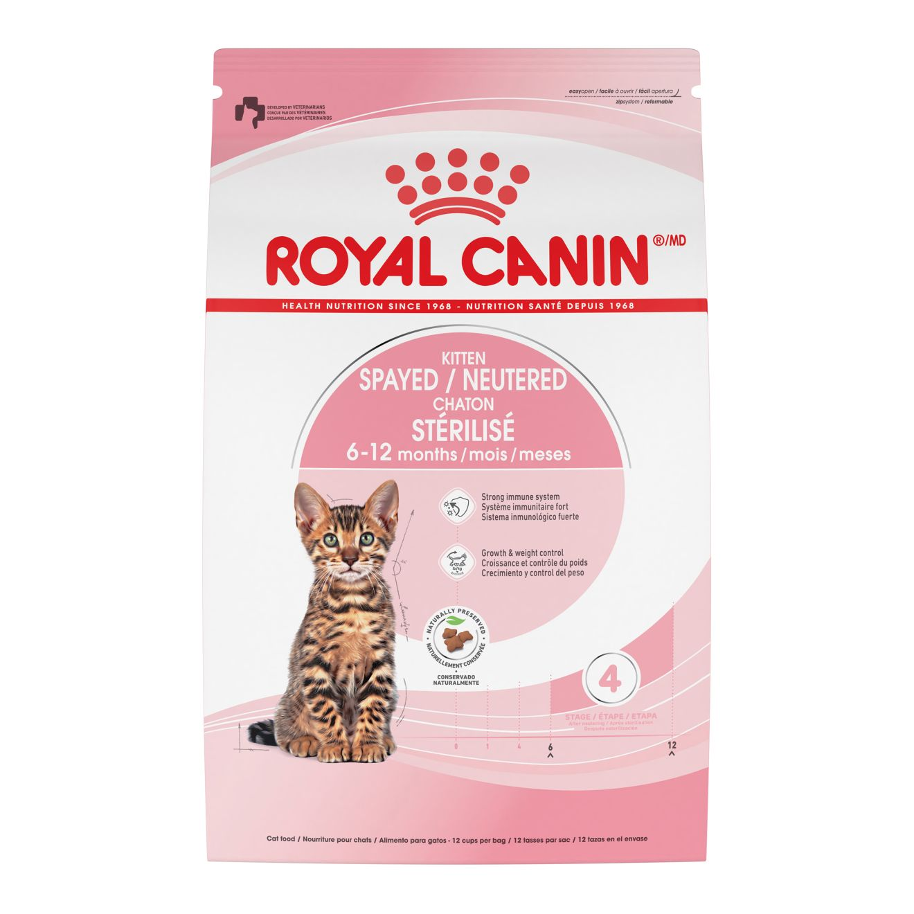 Royal Canin Kitten Spayed/Neutered 1.14 kg - Alimento Seco Gatito Esterilizado (UNICAMENTE BAJO PEDIDO)