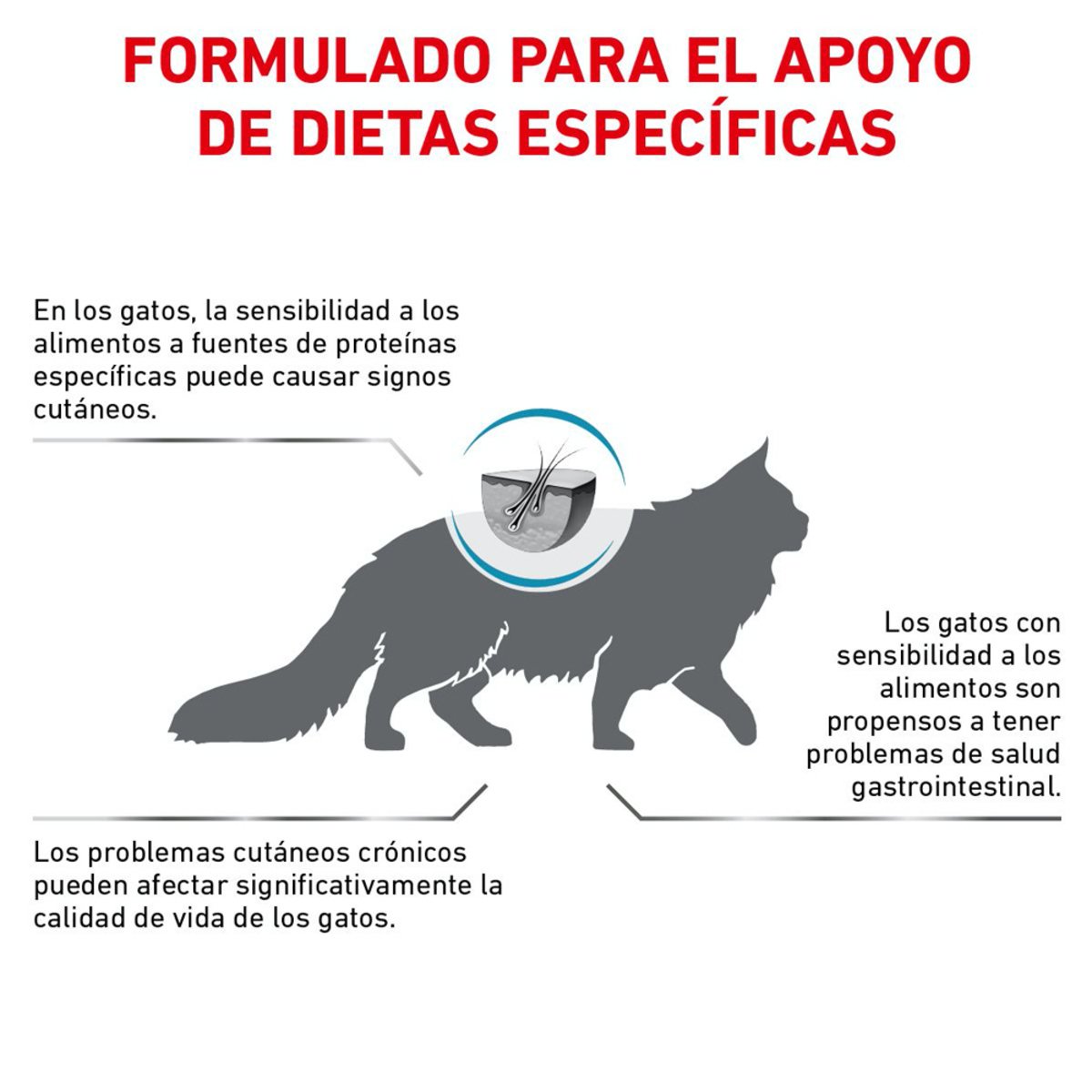 Alimento Royal Canin Hidrolizado Para Gato 3.5kg (Bajo pedido)
