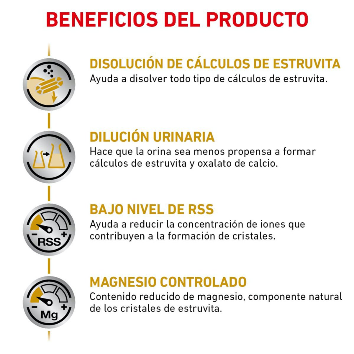 Alimento Royal Canin Urinary SO Para Gato