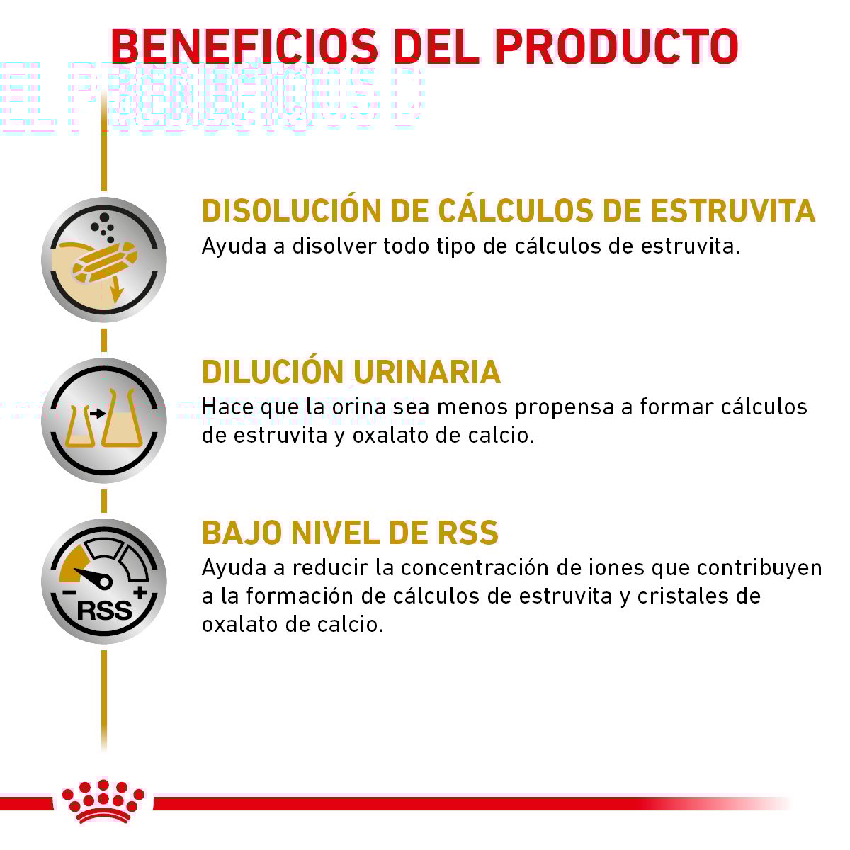 Alimento Royal Canin Urinary SO Moderate Calorie Para Perro Lata 355g (Bajo pedido)