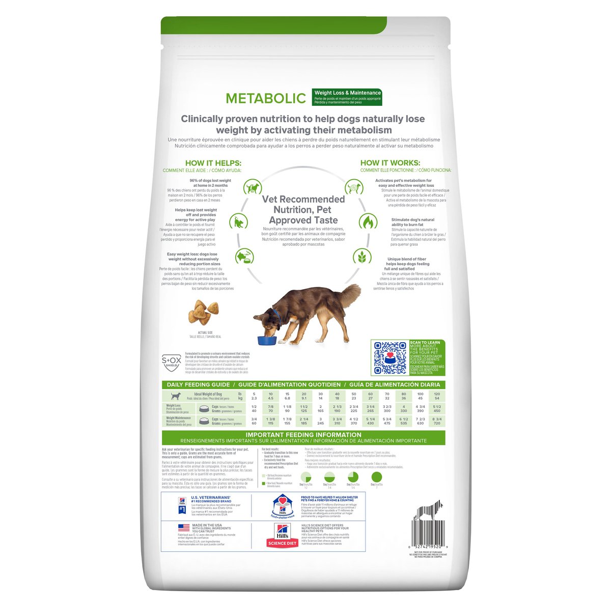 Alimento Hill's Prescription Diet Metabolic Para Perro (Bajo pedido)