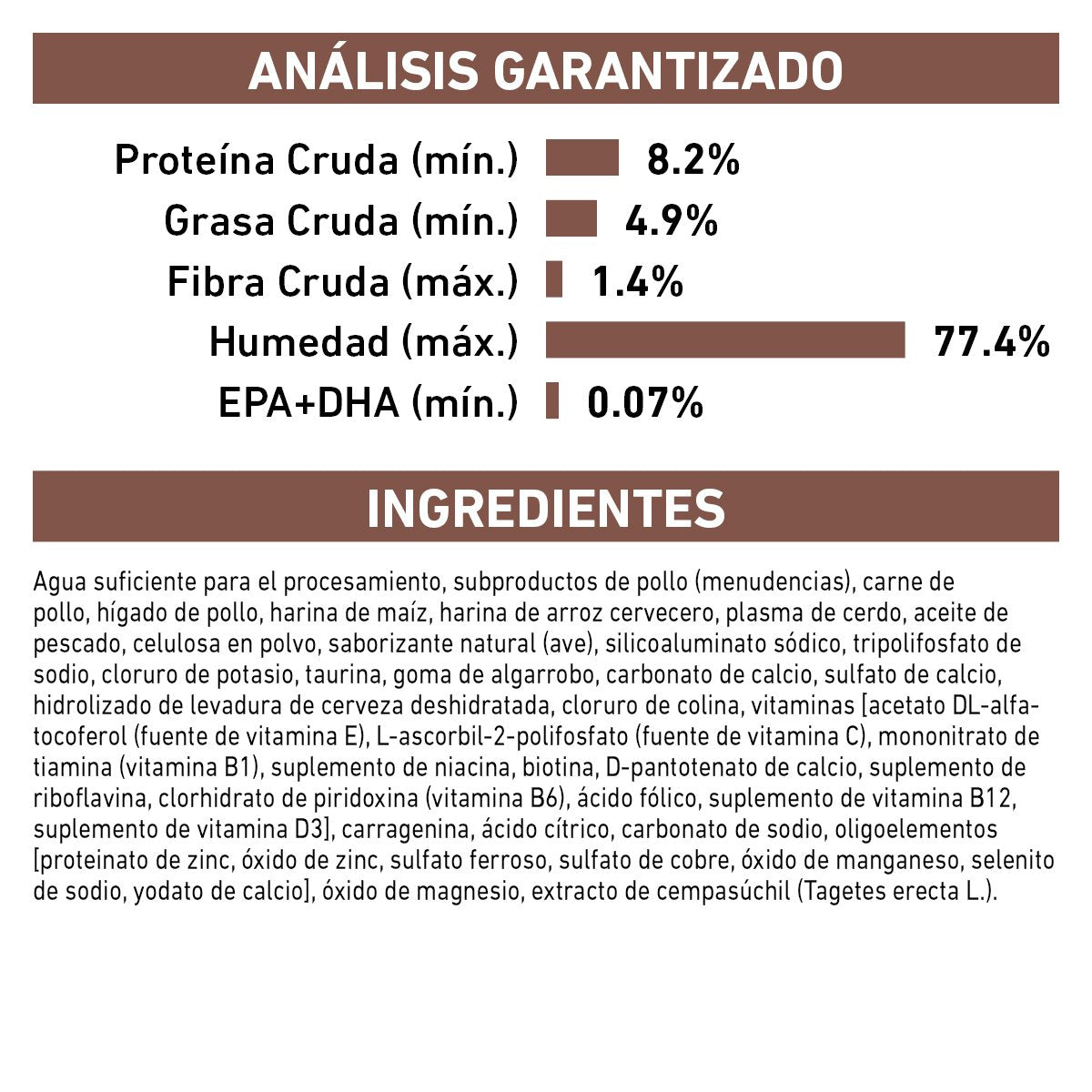 Alimento Royal Canin Gastrointestinal Para Gato Lata 145g