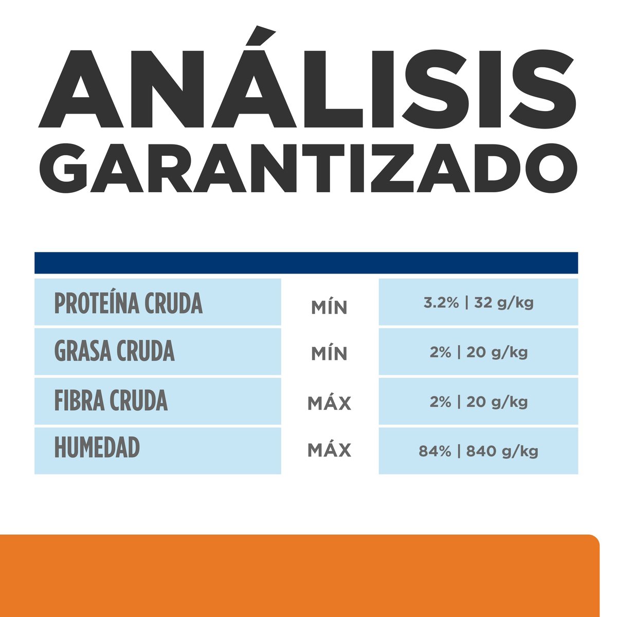 Hill's Prescription Diet c/d Cuidado Urinario Estofado Para Perro Lata 354g