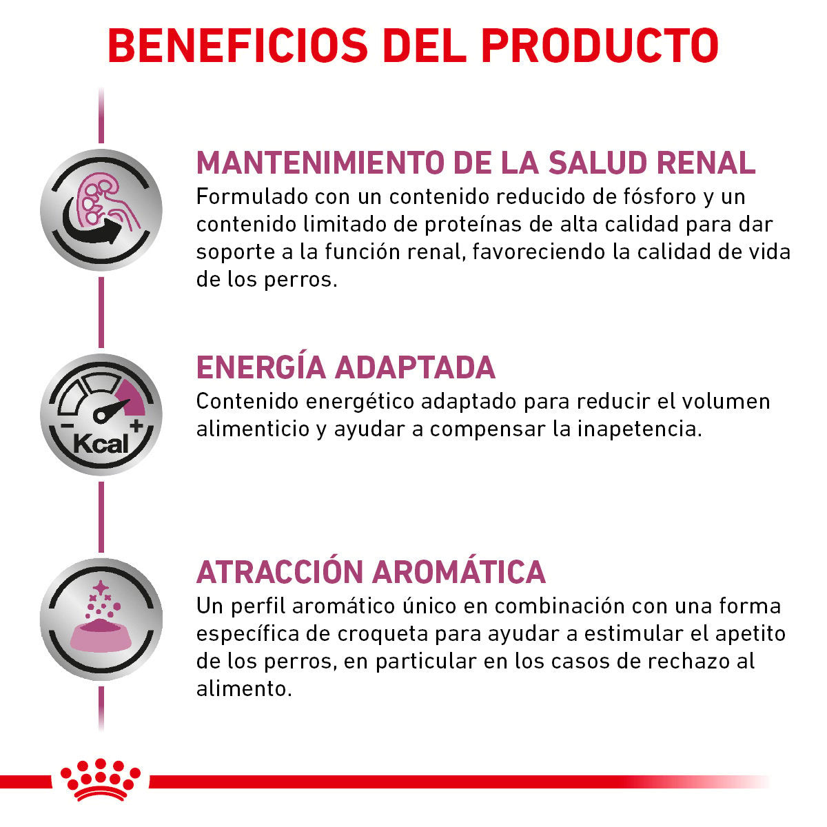 Alimento Royal Canin Soporte Renal S Para Perro