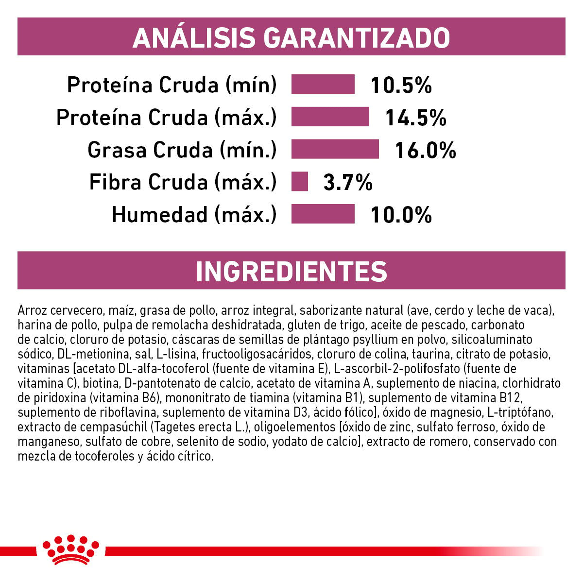 Alimento Royal Canin Soporte Renal S Para Perro