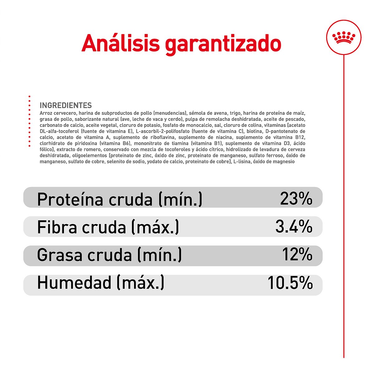 Alimento Royal Canin Adulto Mediano Para Perro (UNICAMENTE BAJO PEDIDO)