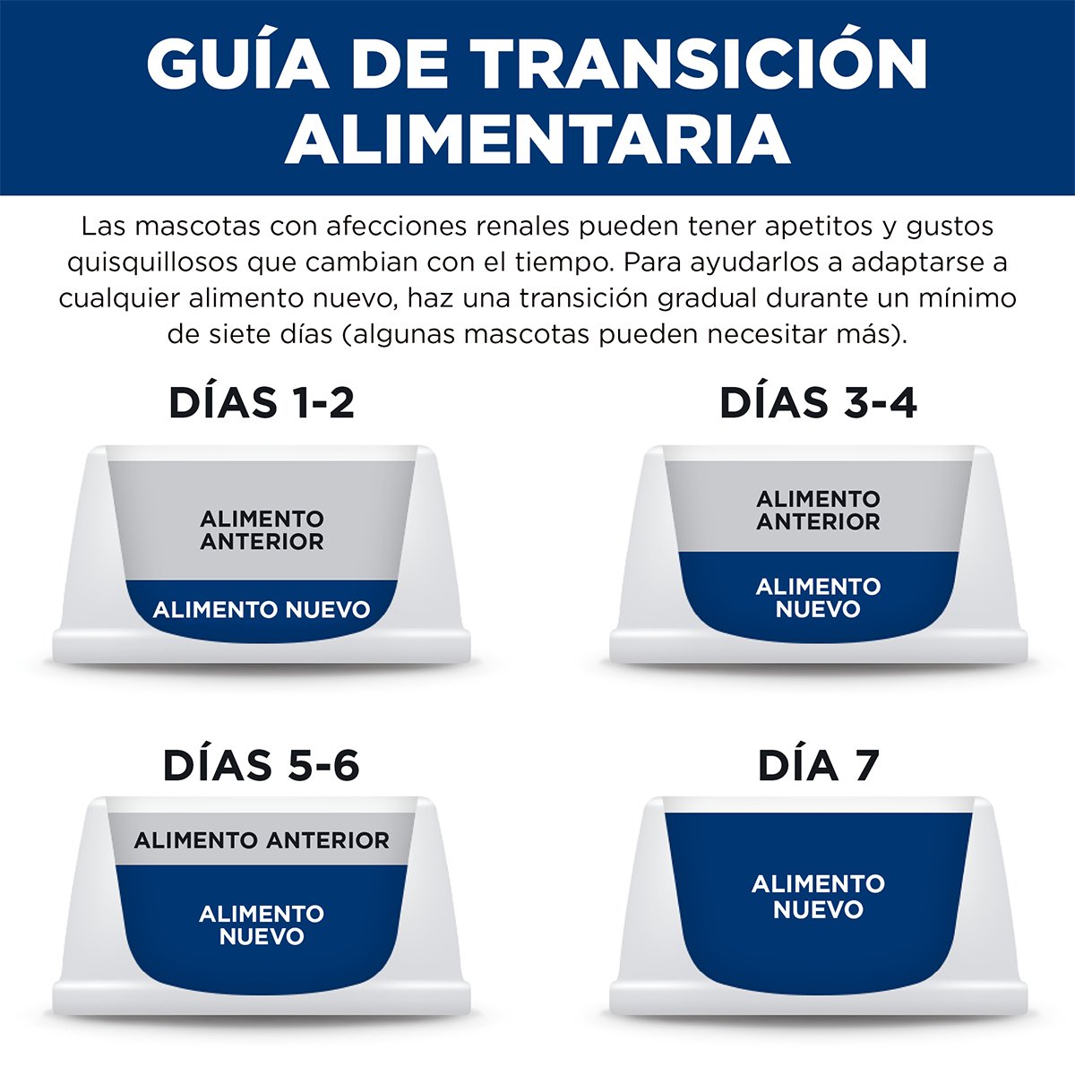 Alimento Hill's Prescription Diet k/d Cuidado del Riñon Para Gato Lata 156g