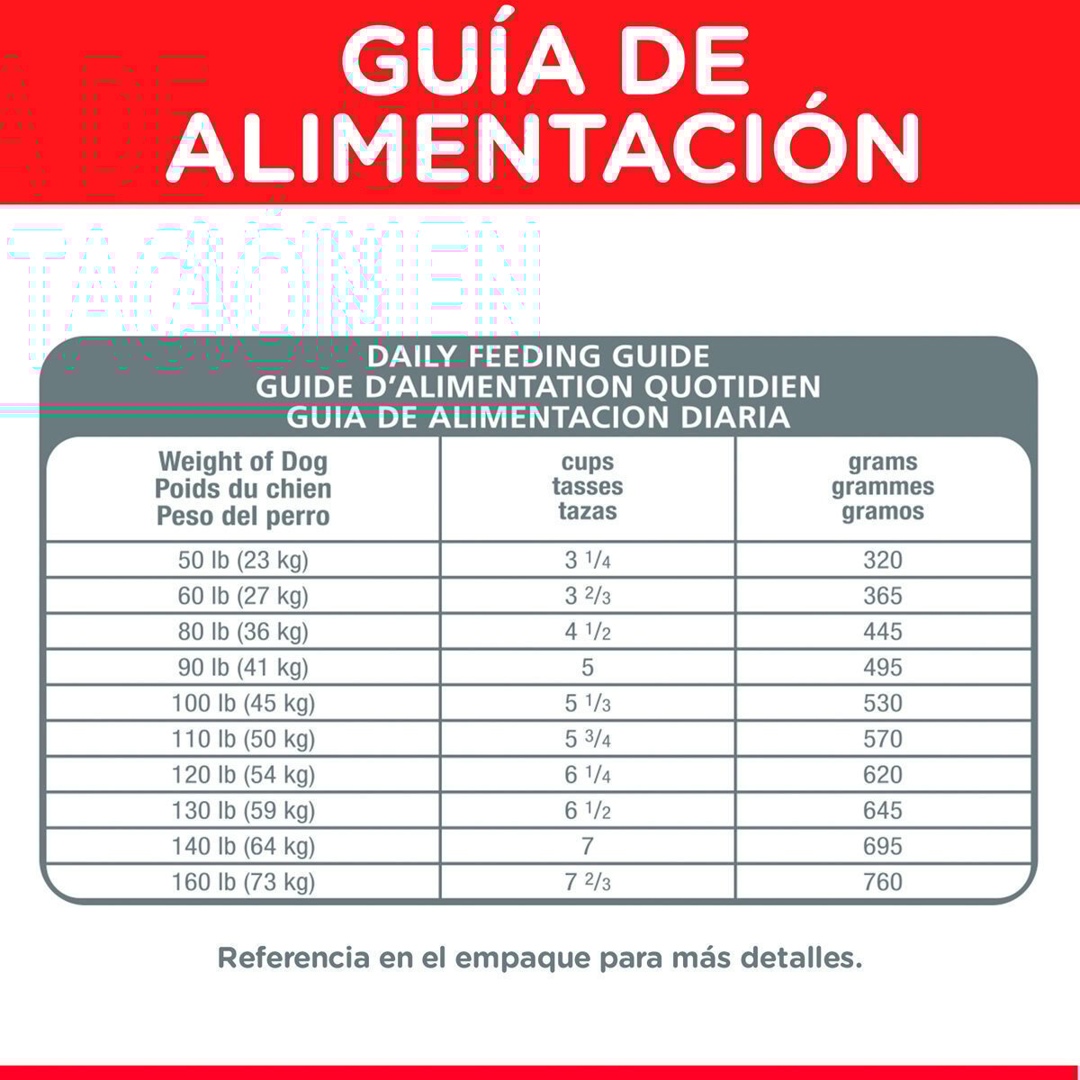 Alimento Hill's Science Diet Adult Large Breed (Bajo pedido)