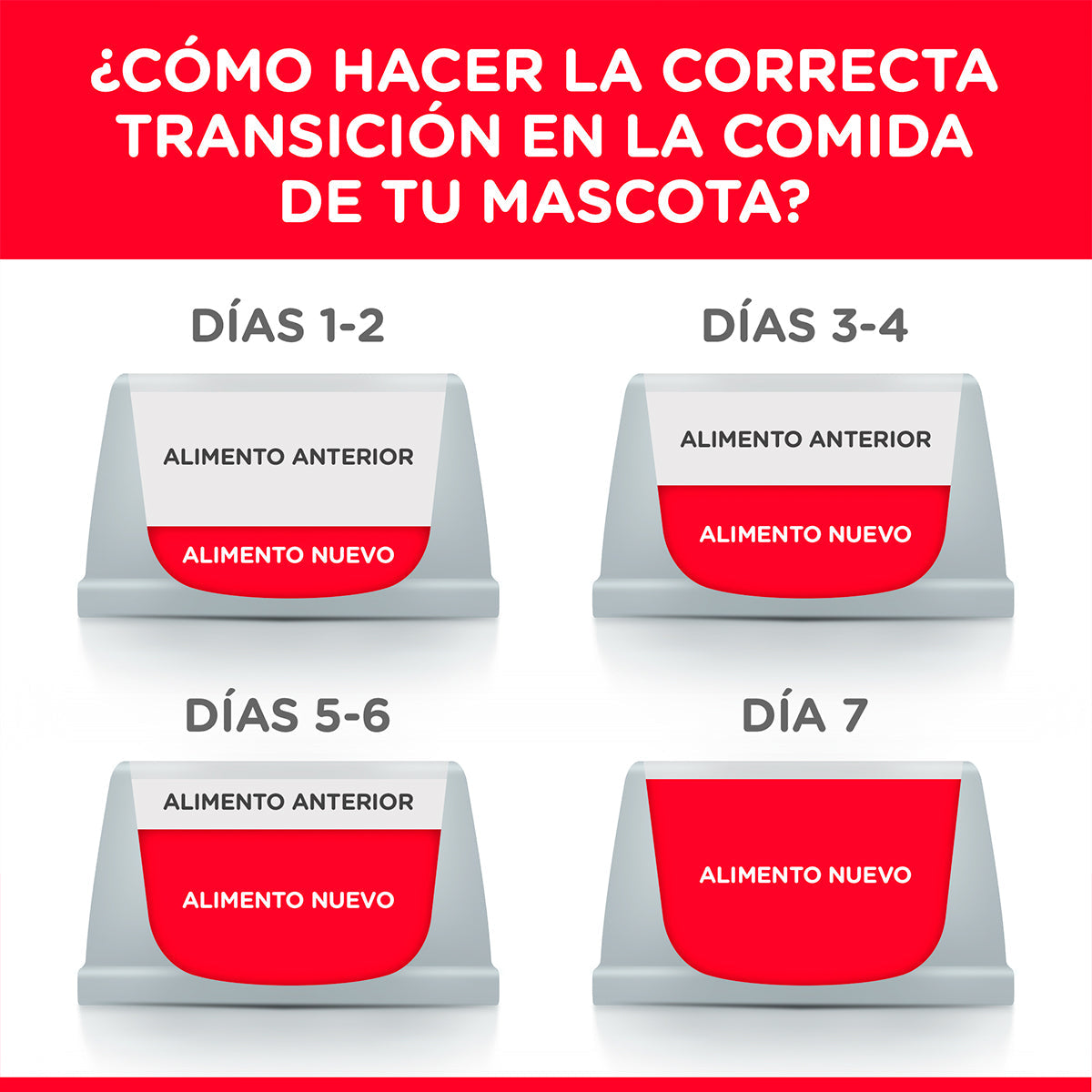 Alimento Hill's Science Diet Original Para Cachorro Lata 370g (Bajo pedido)