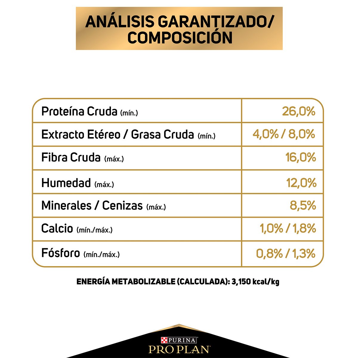 Alimento Pro Plan Reduce Calorie Perro Adulto Todas las Razas (Bajo pedido)