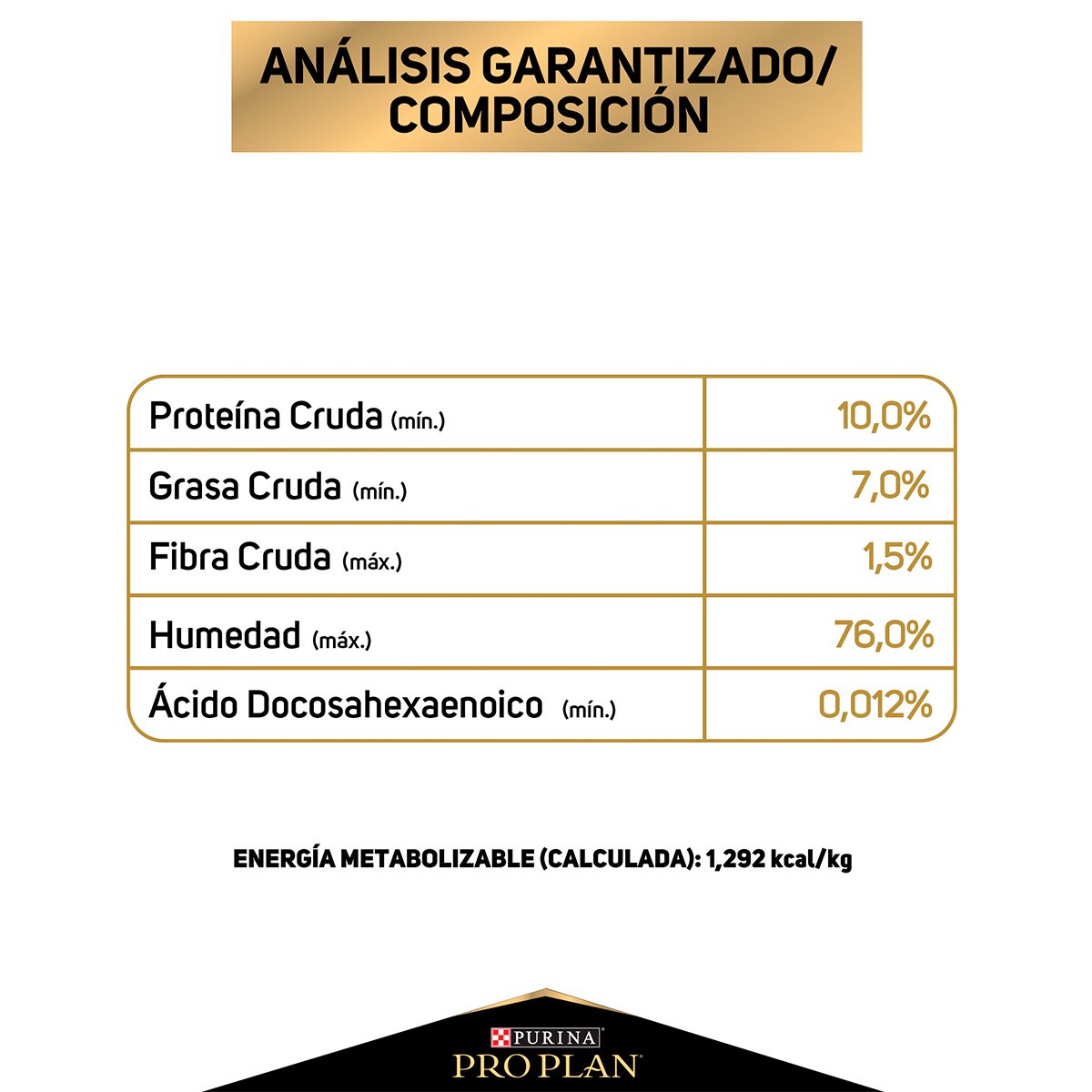 Alimento Pro Plan Para Perro Cachorro Lata 368g
