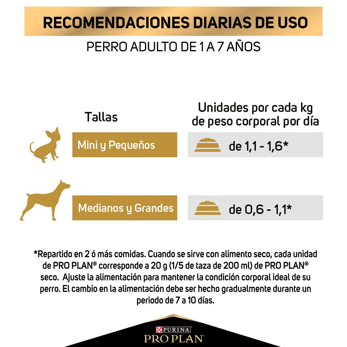 Pro Plan Adult Alimento Húmedo para Perro Adulto Receta Pollo en Salsa 85 g