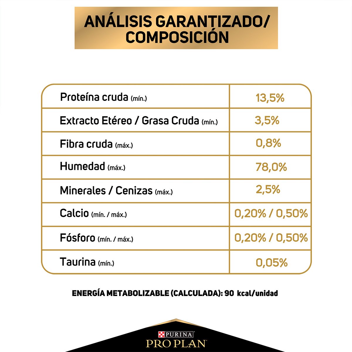 Pro Plan Kitten Optigrowth Alimento Húmedo para Gatito Receta Pollo en Salsa, 85 g