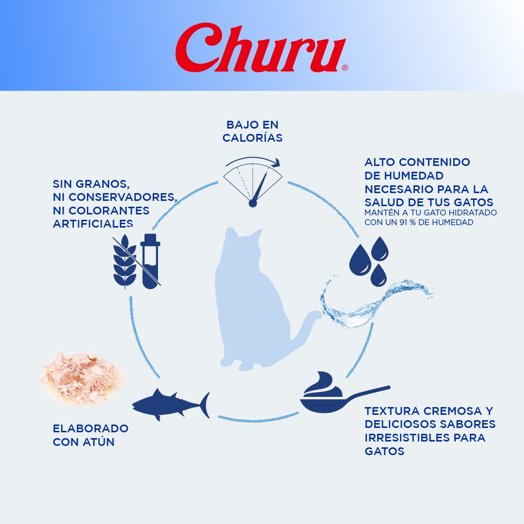 Churu Premio Cremoso Natural para Gato Todas las Etapas de Vida Receta Atún y Salmón 4 pzs