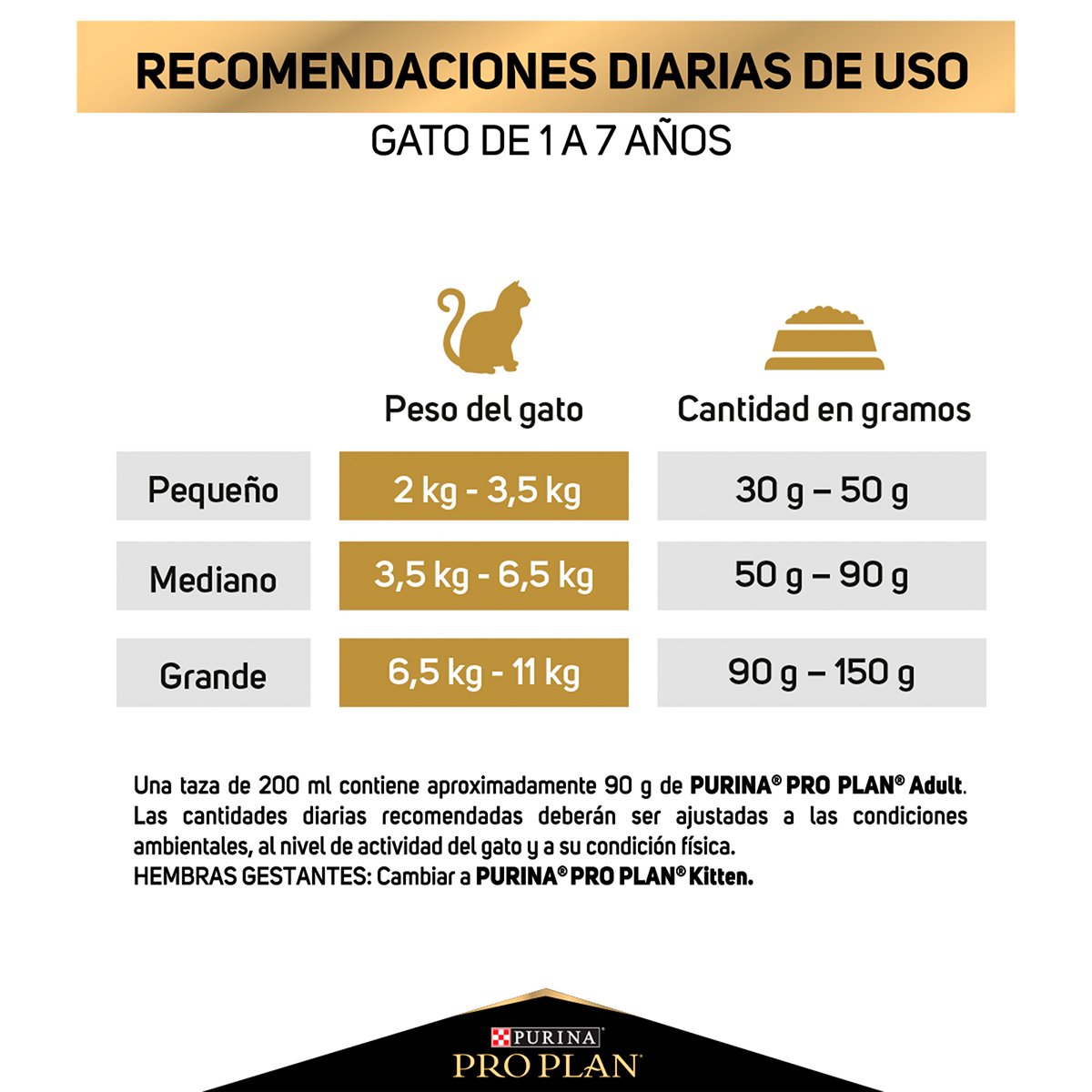 Alimento Pro Plan Gato Adulto Con OPTIPREBIO