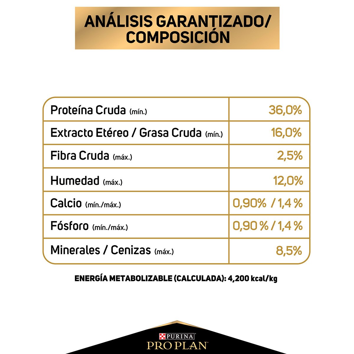 Sensitive Skin and Stomach Gato Adulto 3kg (Bajo pedido)