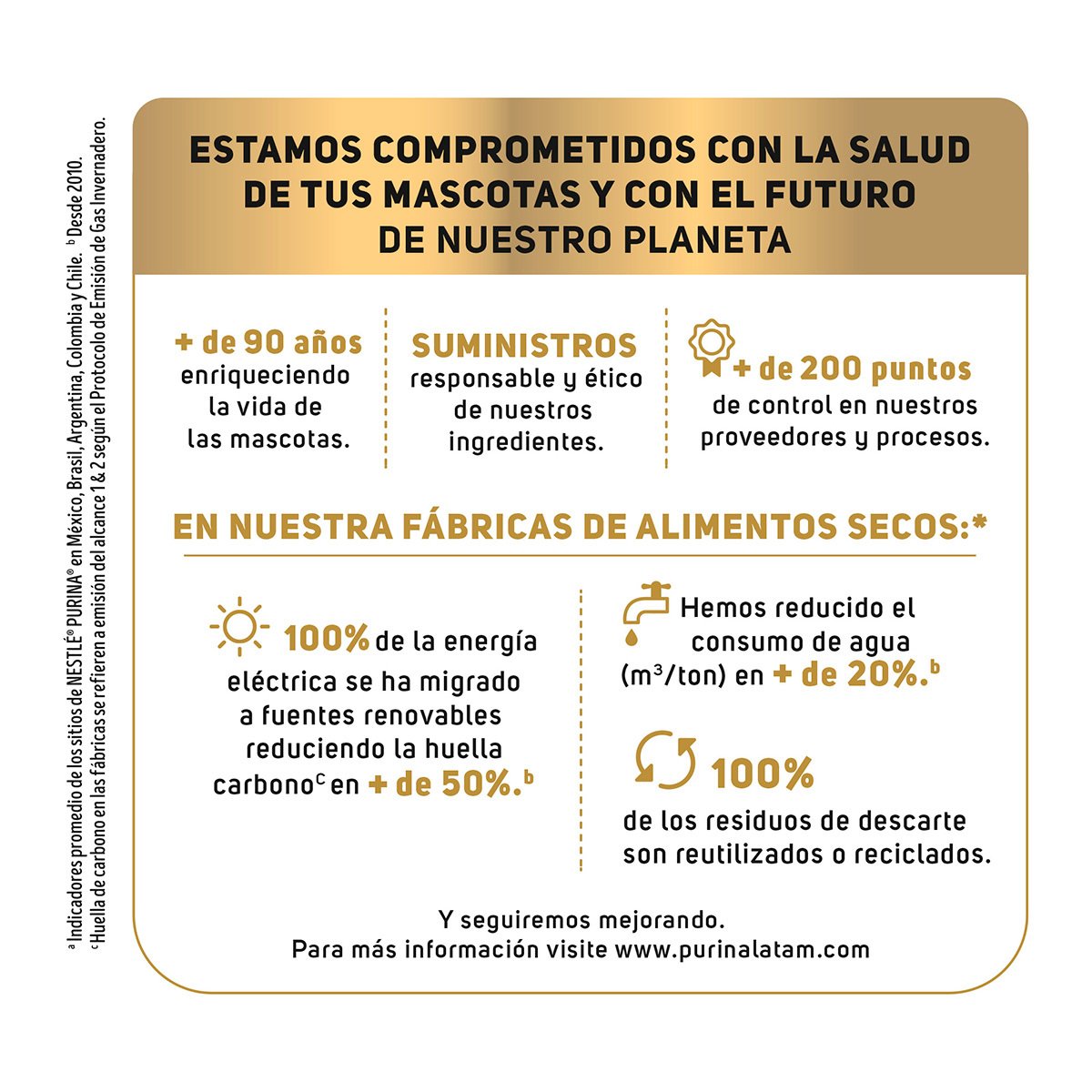 Sensitive Skin and Stomach Gato Adulto 3kg (Bajo pedido)