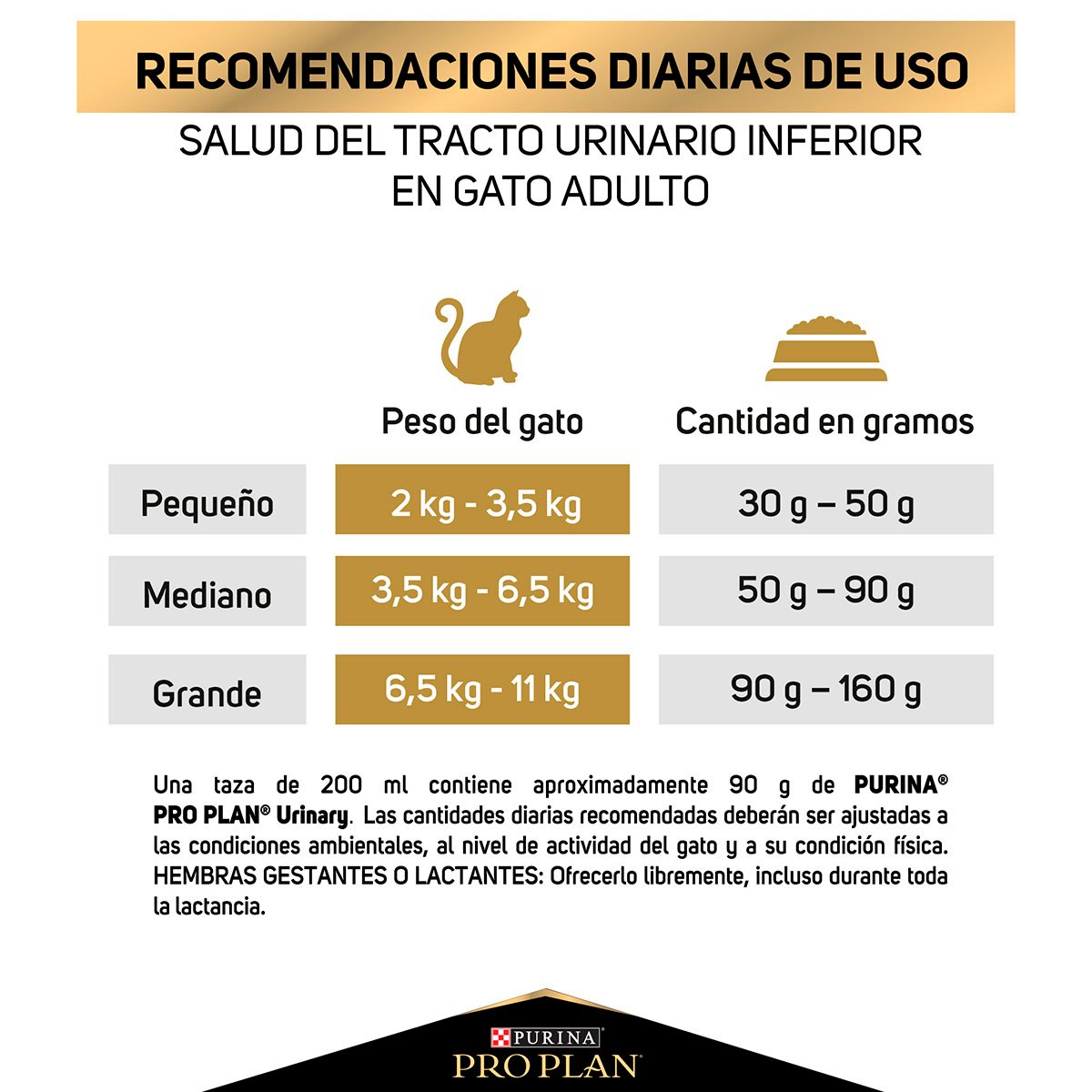 Alimento Pro Plan Urinary Pollo y Arroz (Bajo pedido/ sujeto a existencias)