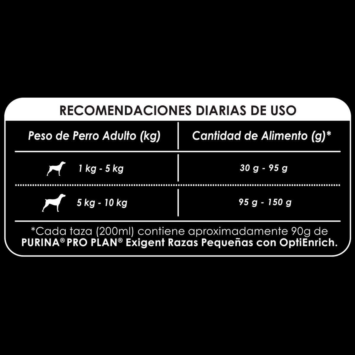 Alimento Pro Plan Exigent Razas Pequeñas (Bajo pedido)