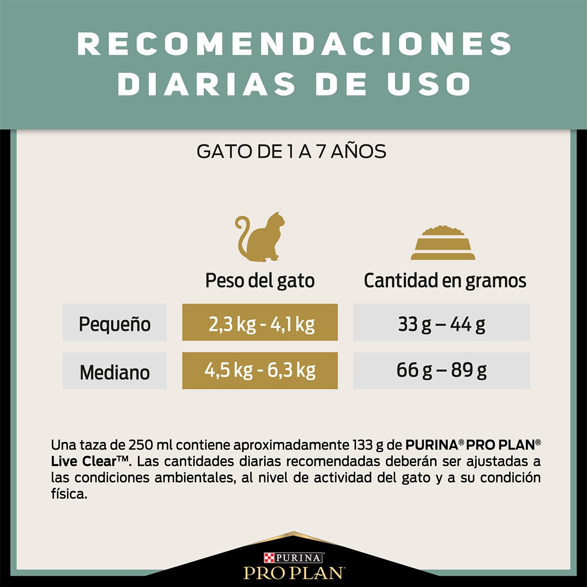 Alimento Pro Plan Liver Clear Para Gato (UNICAMENTE BAJO PEDIDO)