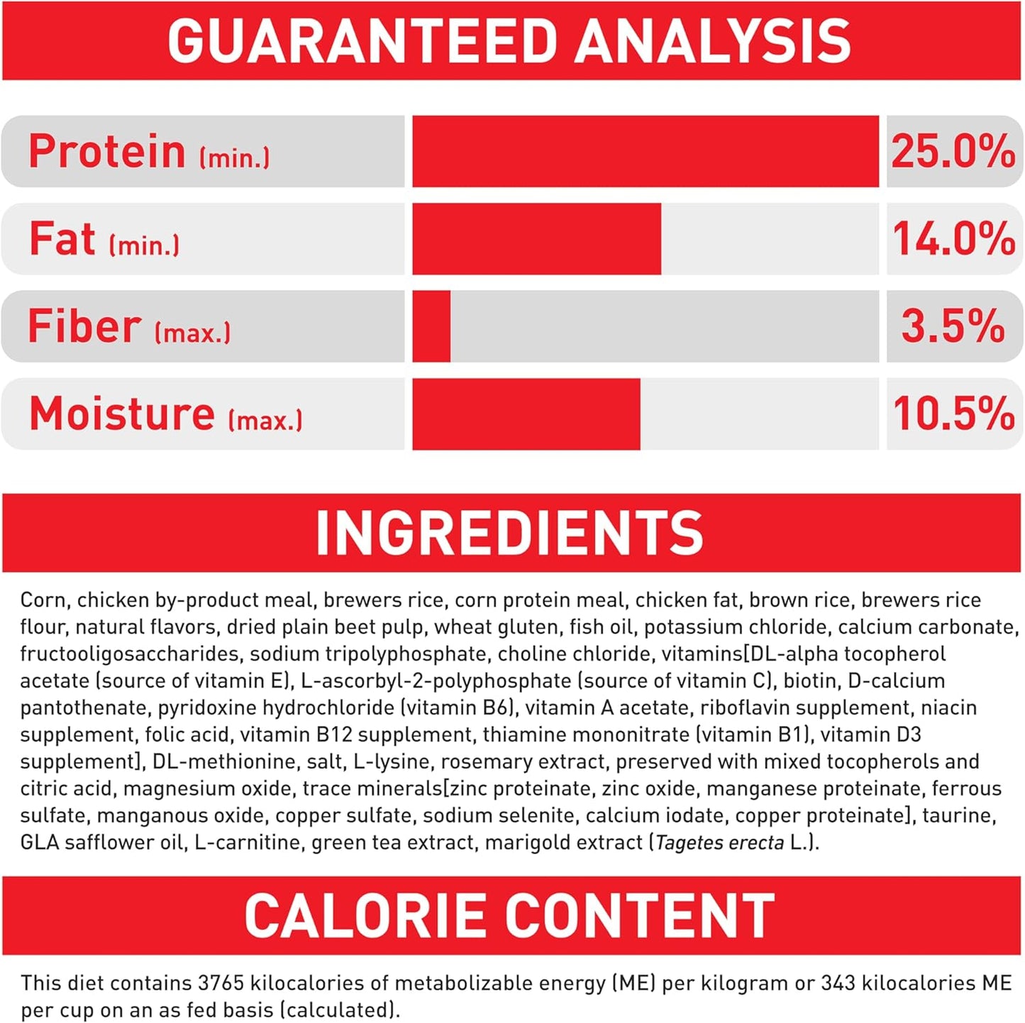 Royal Canin Croquetas para Perros Pequeños, Mini Mature +8, 1.1 kg