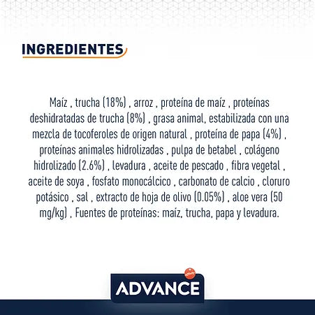Advance Alimento Atopic R. Minis  1.5kg