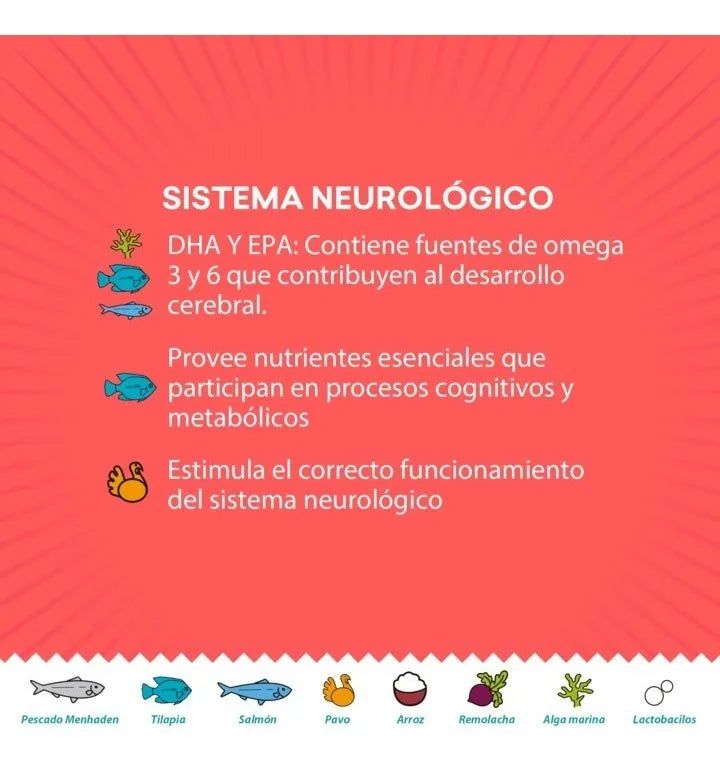 Alimento Kisha Premium Para Gatitos 1.5kg