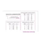 Nupec Alimento  Cachorro Razas Pequeñas