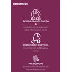 Nupec Alimento Renal Care Para Perro 2kg