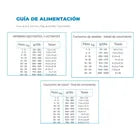 Nupec Alimento  Cachorro Razas Medianas y Grandes