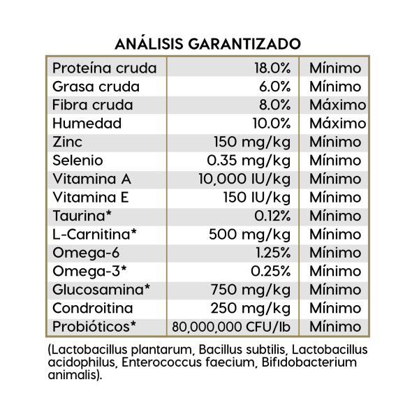 Alimento Diamond Naturals Cordero y Arroz Light Adulto Para Perro (Bajo pedido)