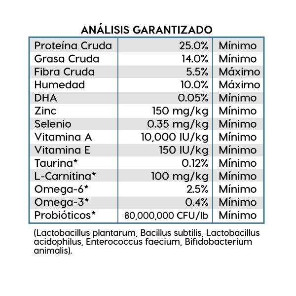 Alimento Diamond Naturals Skin&Coat Salmon Y Papa Para Perro