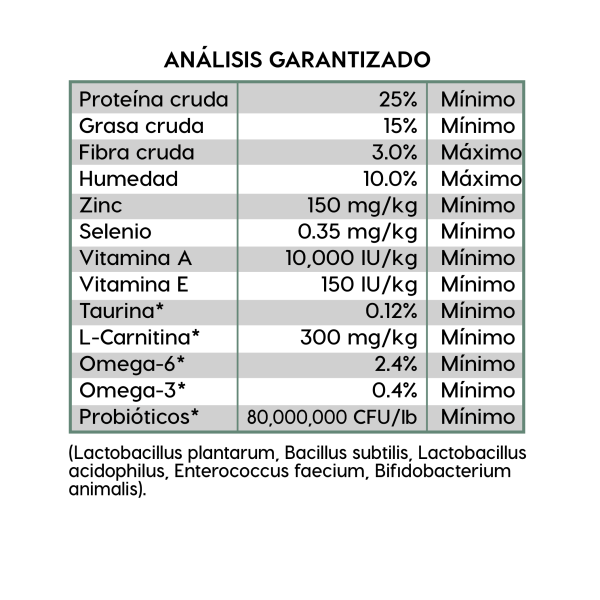 Alimento Diamond Naturals Cordero y Arroz Adulto Para Perro Razas Pequeñas (Bajo pedido)