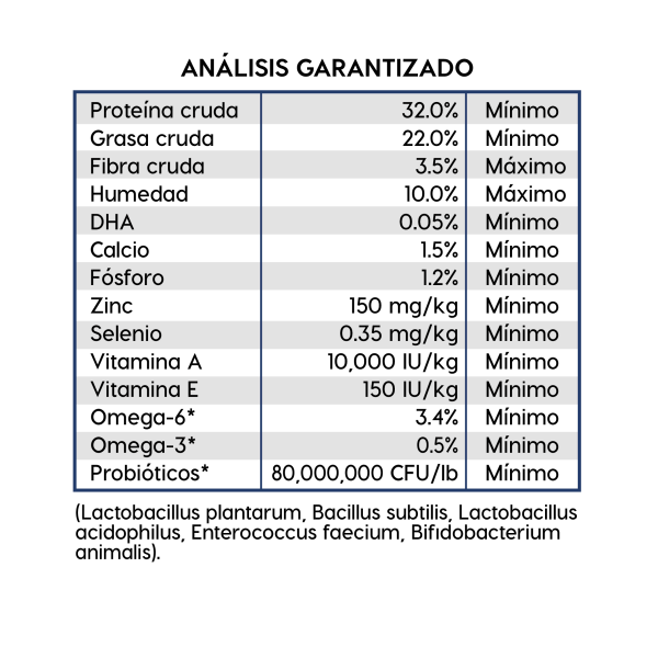 Alimento Diamond Naturals Cachorro Pollo y Arroz Para Perro Razas Pequeñas (Bajo pedido)